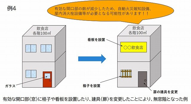 無窓階.jpg